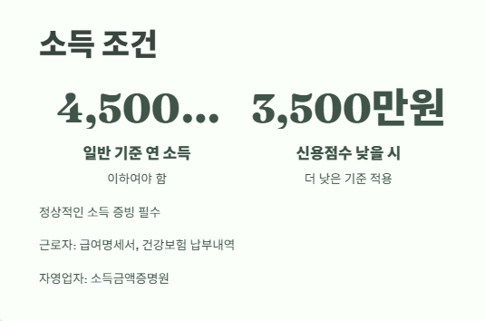 2025년 햇살론 대출자격 조건 쉽게 정리 8