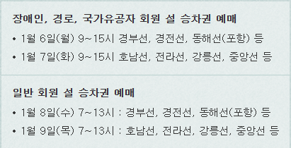 승차권 예매 기간
