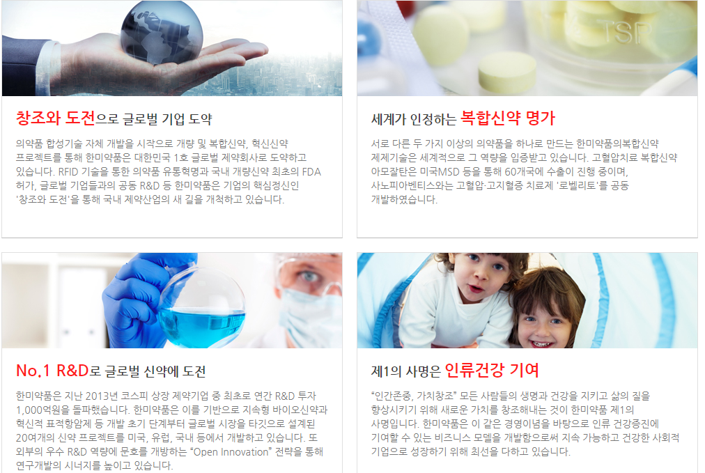 한미약품-연봉-합격자 스펙-신입초봉-외국어능력