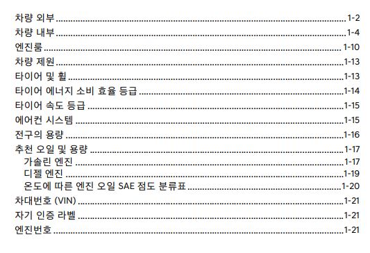 2024 GV70 사용설명서 - 안내 및 차량정보