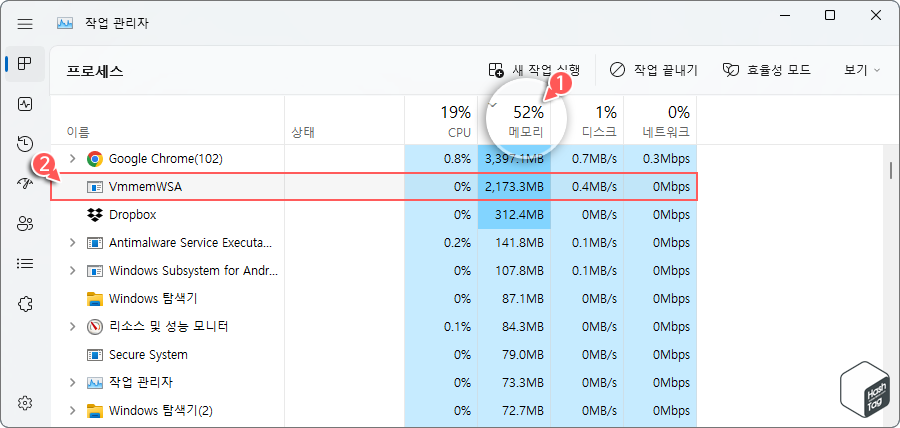 작업 관리자 > VmmemWSA 메모리 사용률