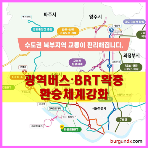 수도권 북부지역 교통 BRT, 광역DRT 도입
