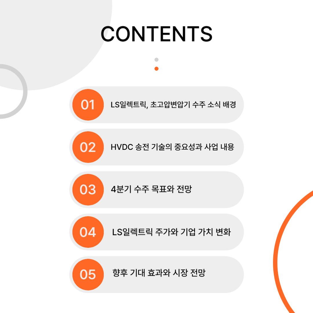 ls일렉트릭