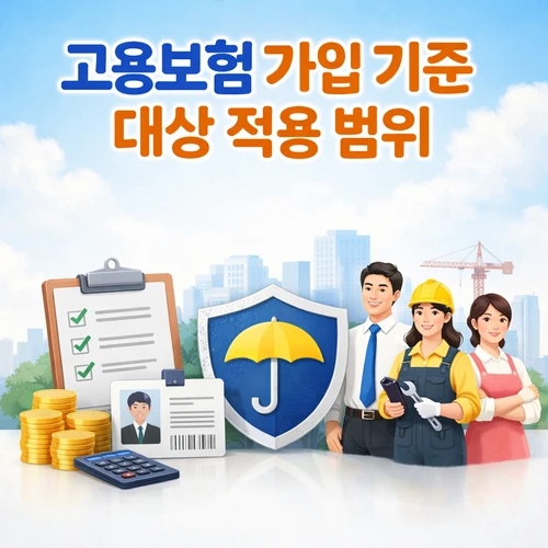 고용보험 가입 기준 대상 적용 범위