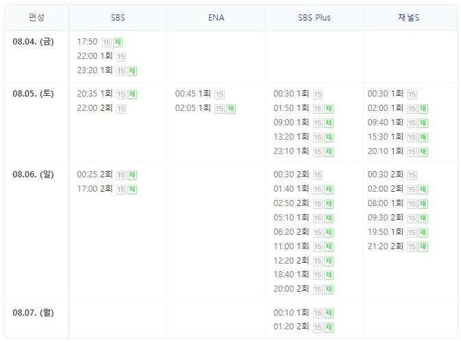[드라마 다시보기 추천] 소방서 옆 경찰서 그리고 국과수 몇부작 재방송 줄거리 결말 인물관계도 등장인물 김래원 손호준 공승연 지우