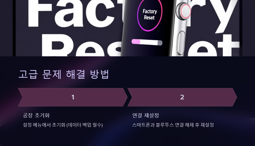 터치오류