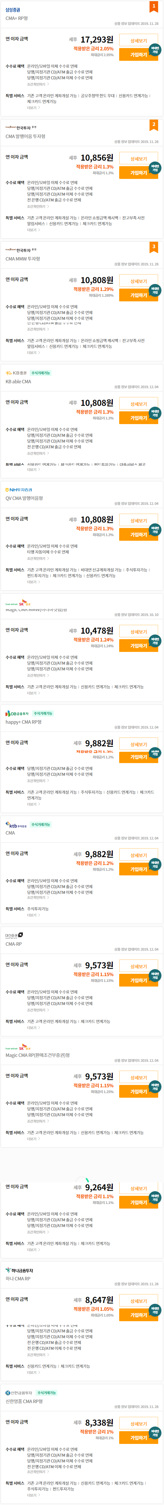 CMA 금리 비교(출처: 뱅크샐러드)
