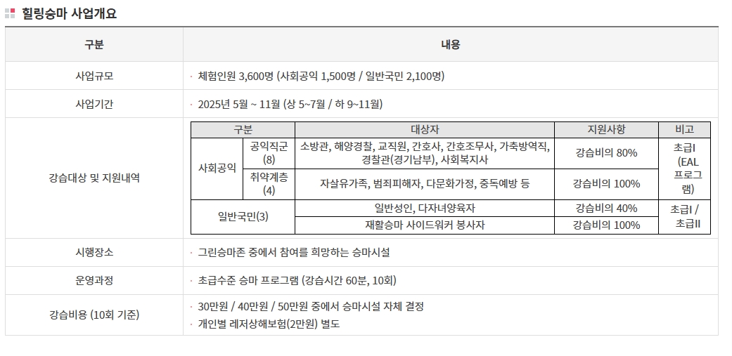힐링승마 지원 사업 신청방법 2