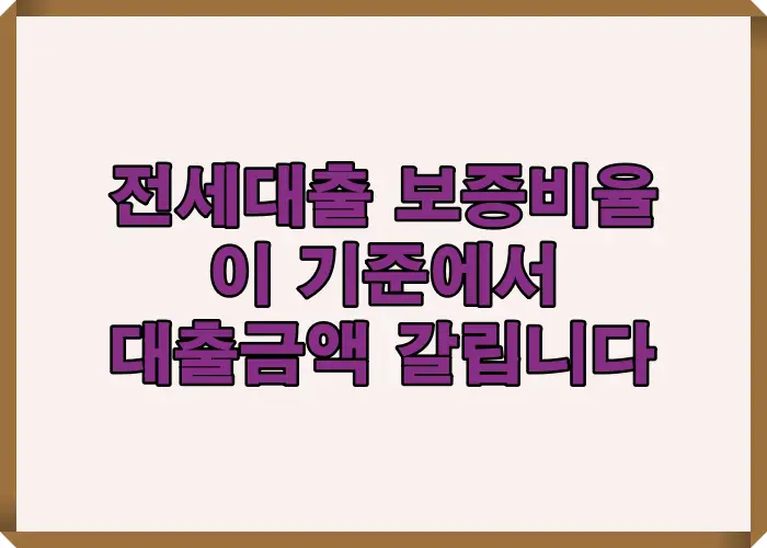 전세대출 보증비율에 따라 대출금액이 어떻게 갈리는지 핵심 기준을 한눈에 요약한 전세대출 보증비율 설명 이미지