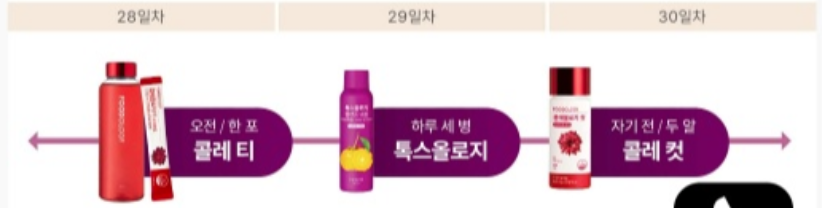 신봉선 1개월 코스 다이어트