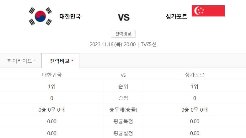 대한민국대싱가포르