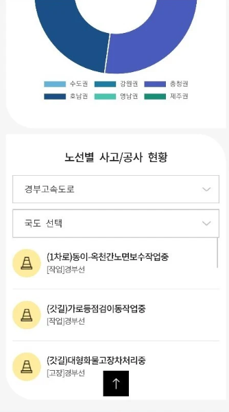 도로교통정보 앱