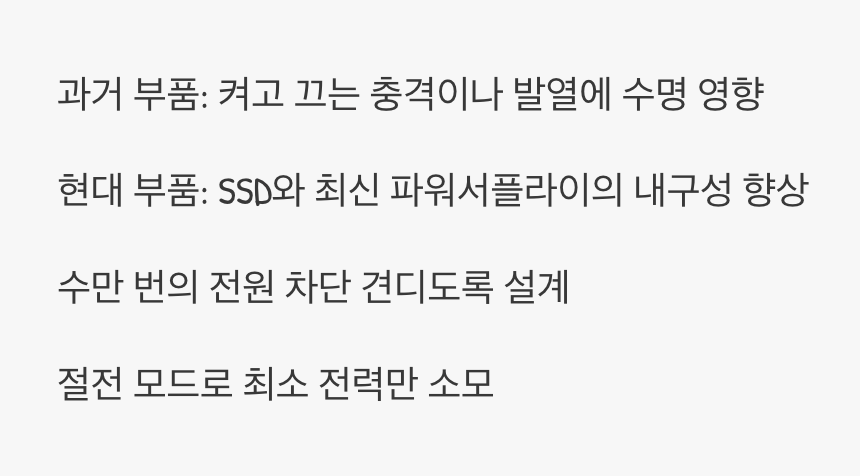 기술의 발전이 바꾼 풍경