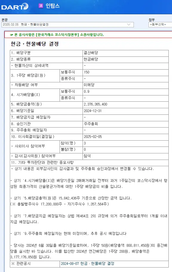 흥구석유(024060) 2025년 배당금