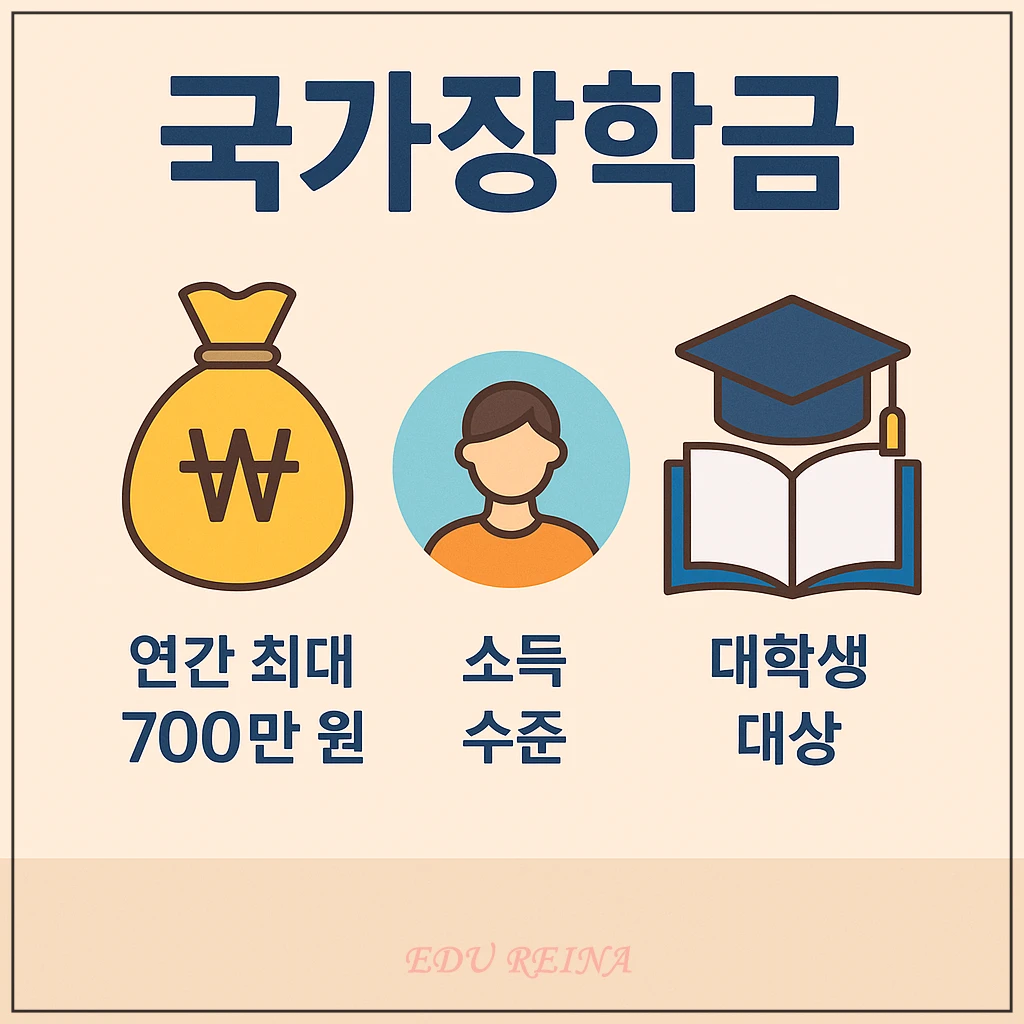 국가장학금-이미지