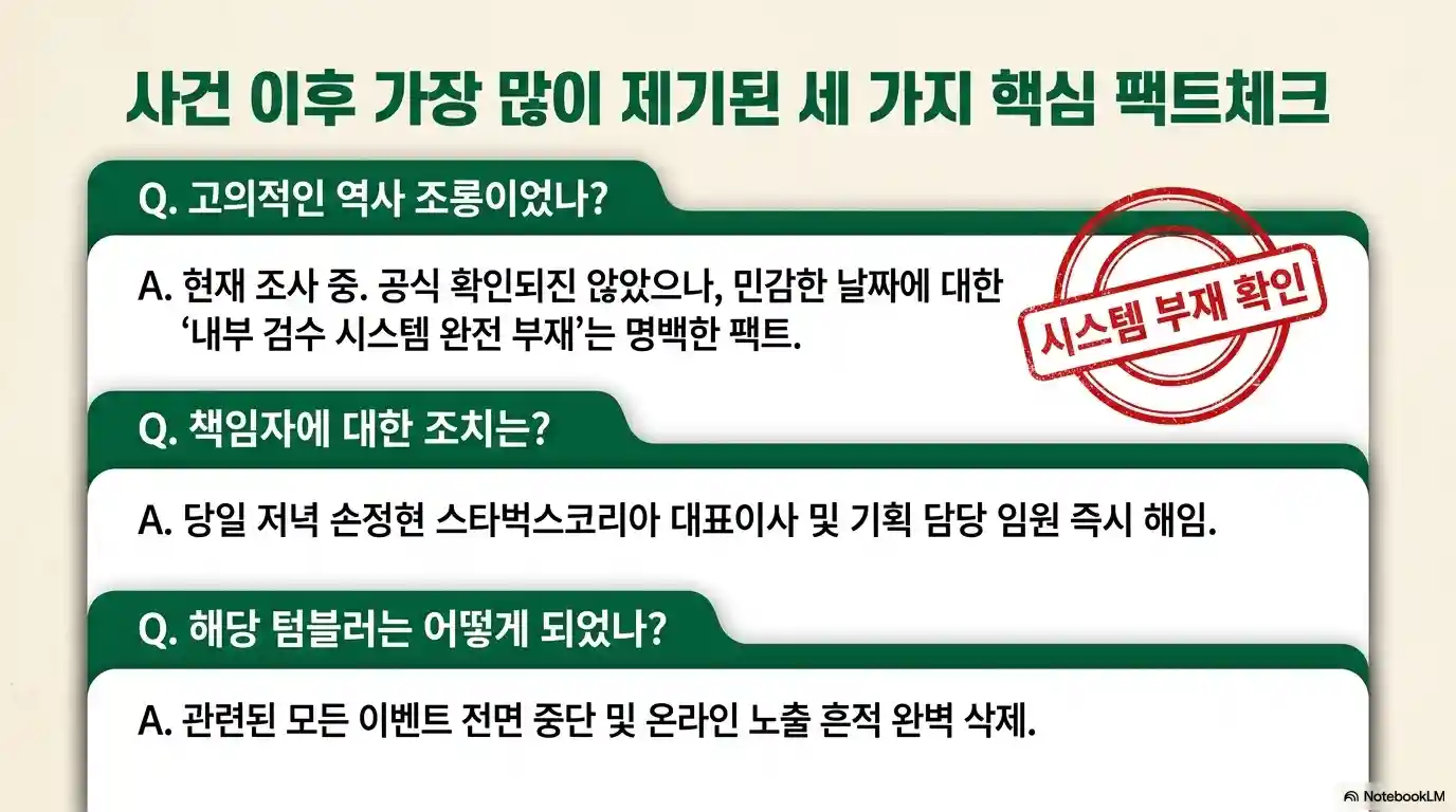 스타벅스 탱크데이 자주 묻는 질문