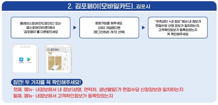 경기도 청년 면접수당 신청방법 자격조건 자급방법 제출서류