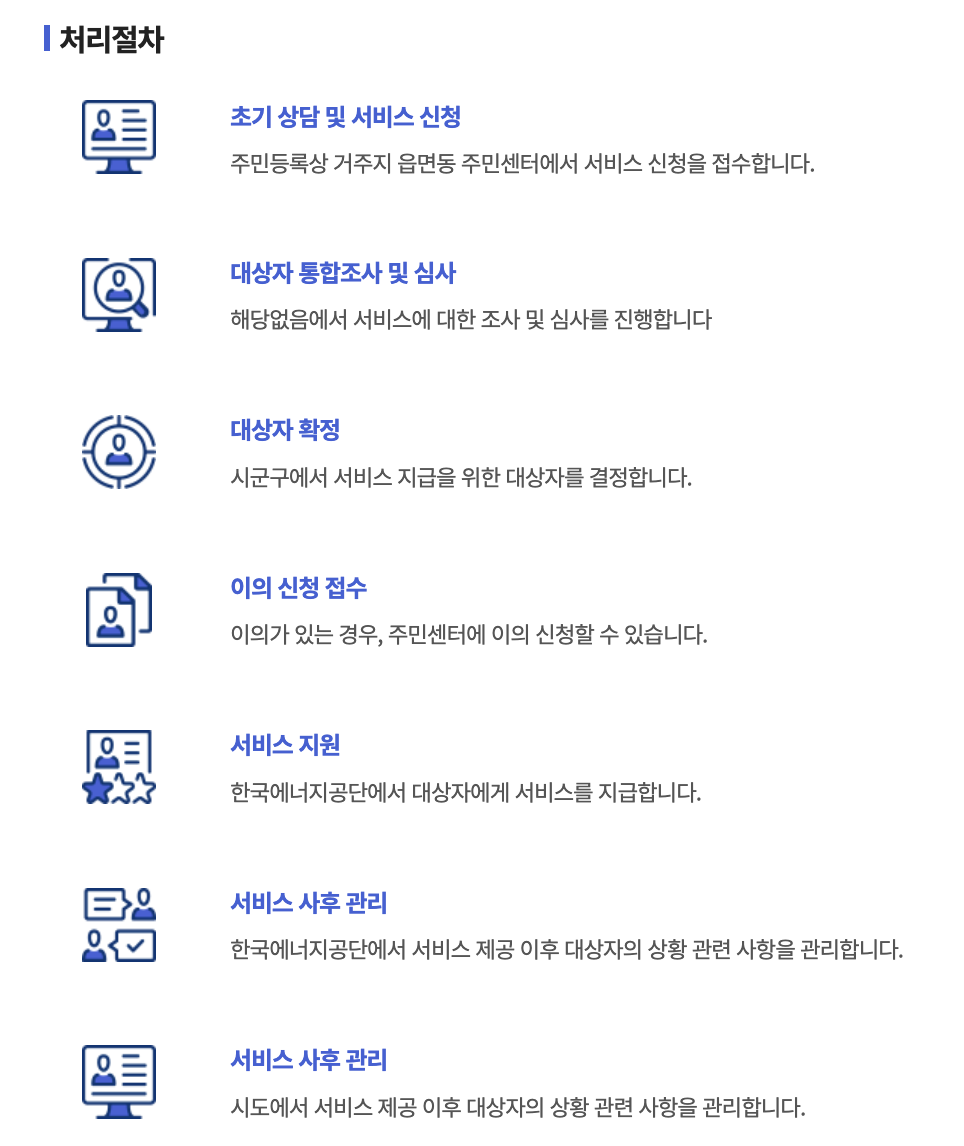 에너지바우처-신청방법-처리절차-모습