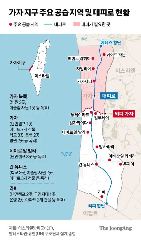 가자지구 주요 공습 지역 및 대피로 현황 (출처: 중앙일보)
