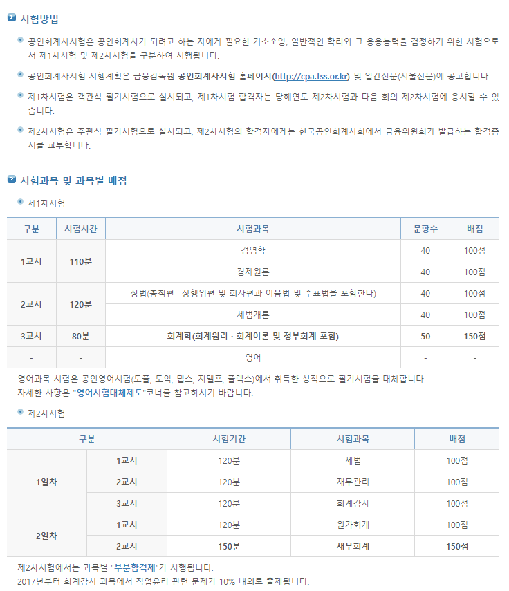 공인회계사 시험정보 -표