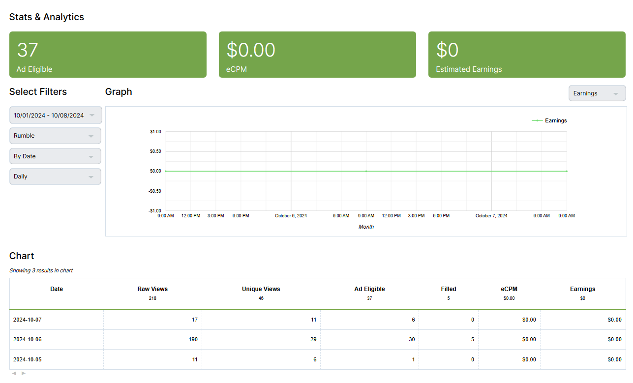 동영상 수익 플랫폼 럼블 Rumble