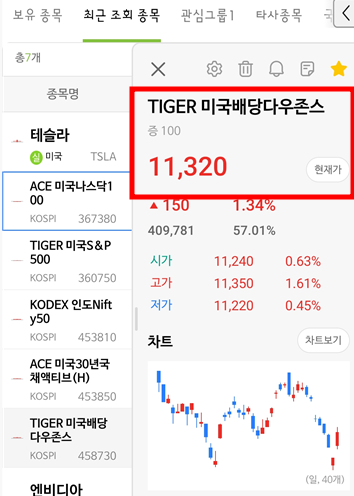 ETF가격2