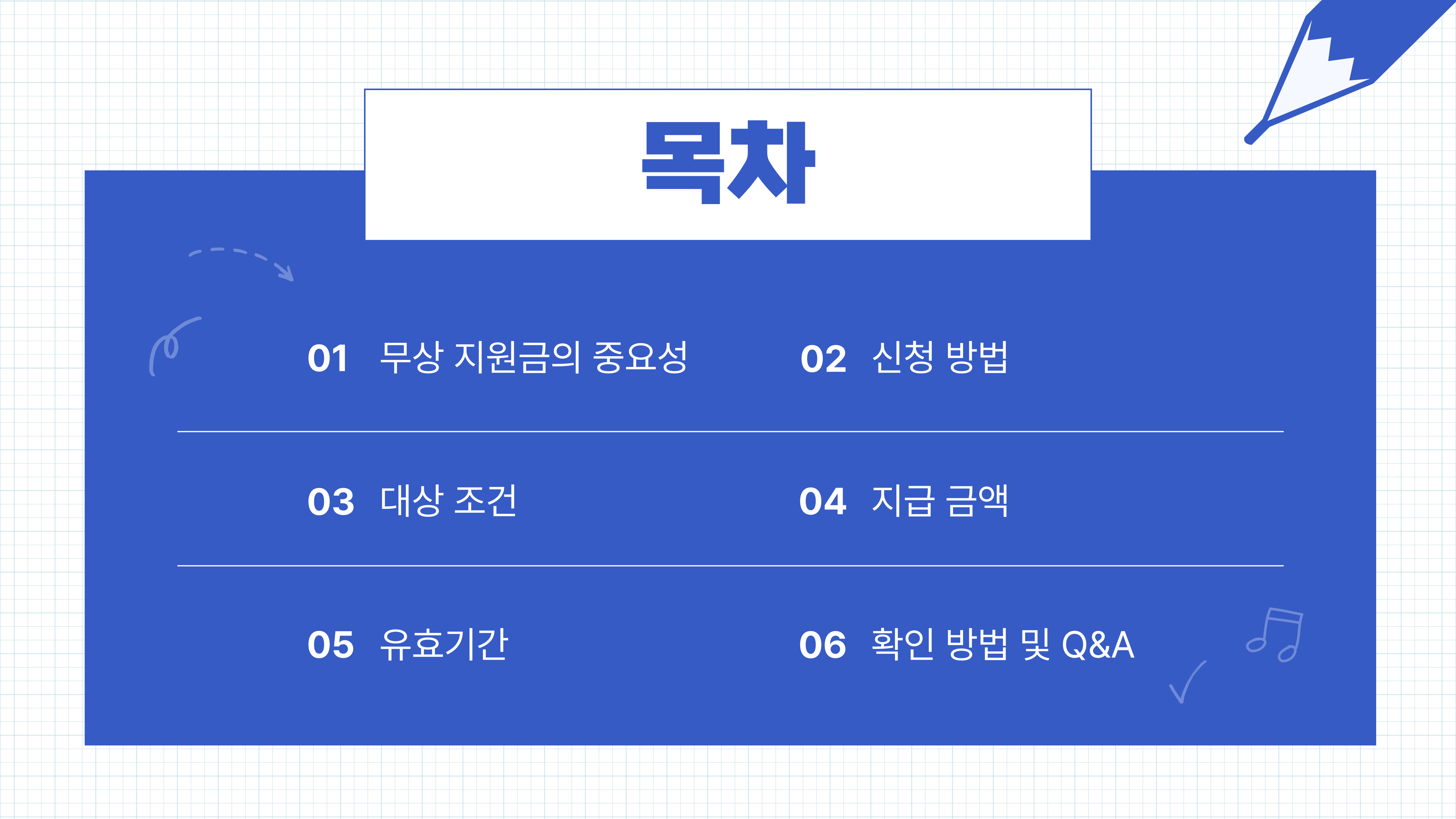 소상공인 무상지원금