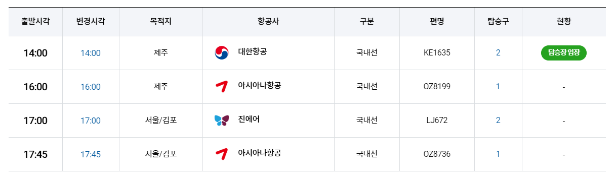 여수공항 운항스케줄