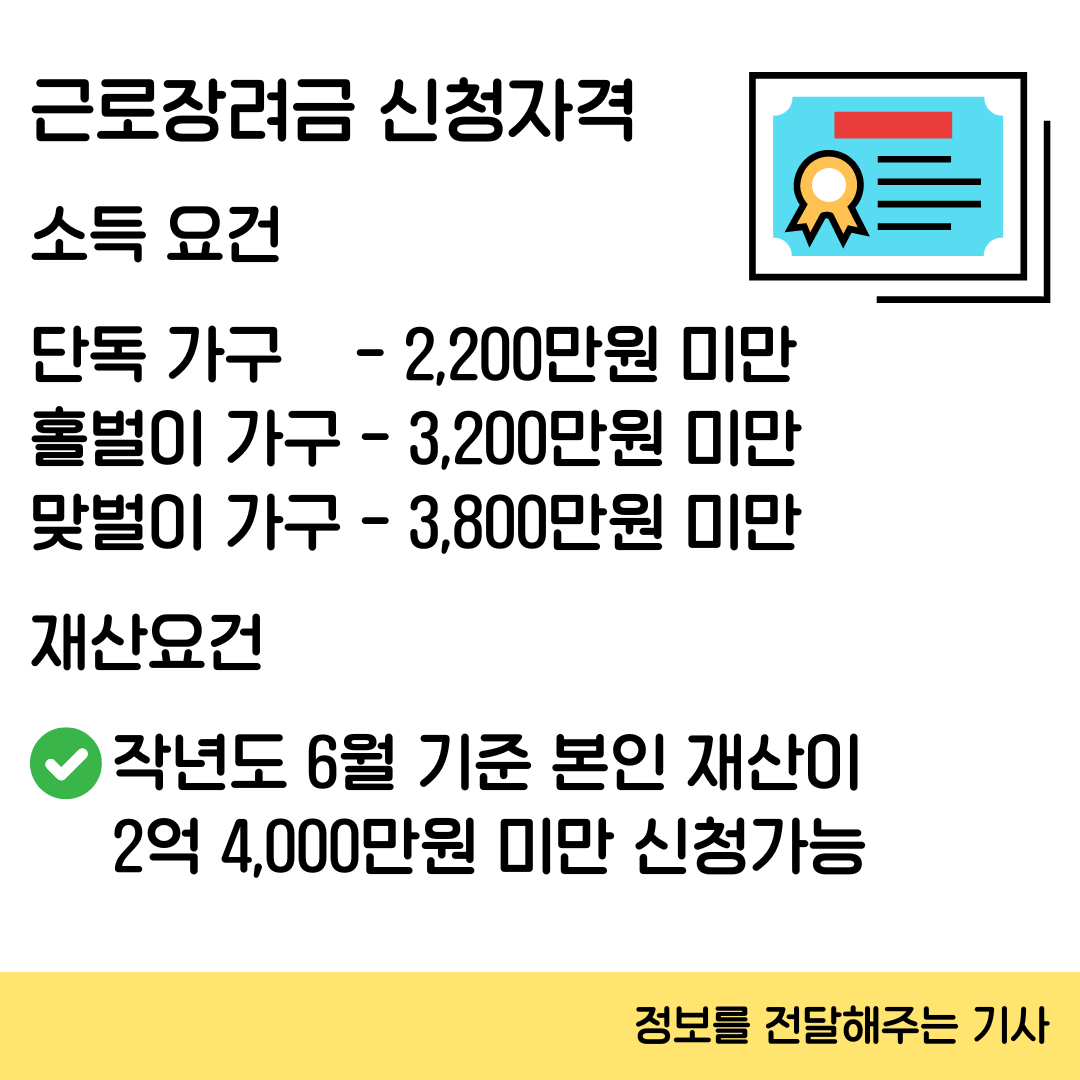 근로장려금 신청 자격