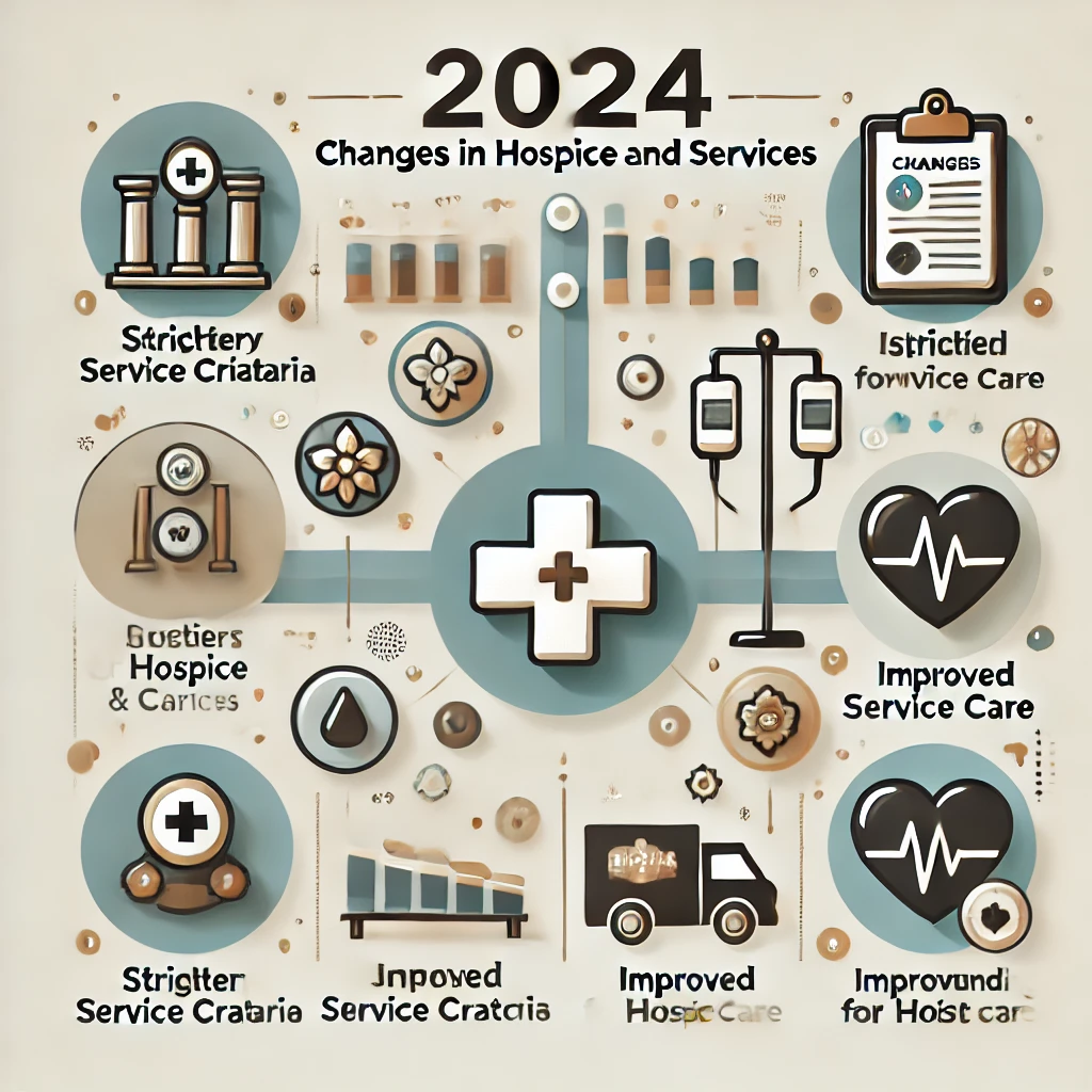 2024년 호스피스 정책 및 서비스 변경 사항 요약 표
