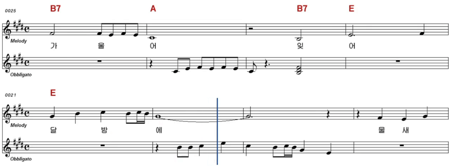 박상철(이인권) 꿈꾸는 백마강 악보