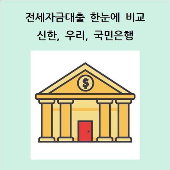 우리·국민·신한 전세자금대출 한눈에 비교｜2025 금리·한도·청년우대까지