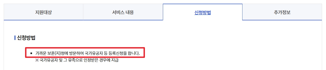 독립유공자 보훈보상대상자 보상금 자격확인방법