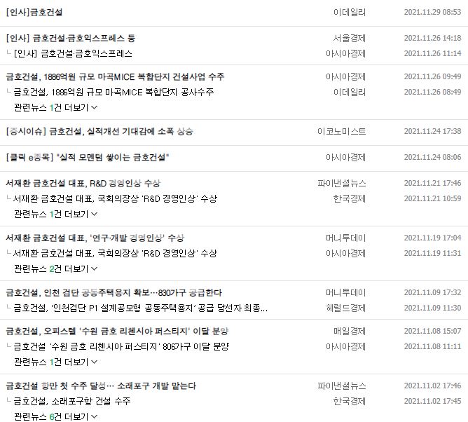 금호건설 뉴스, 공시