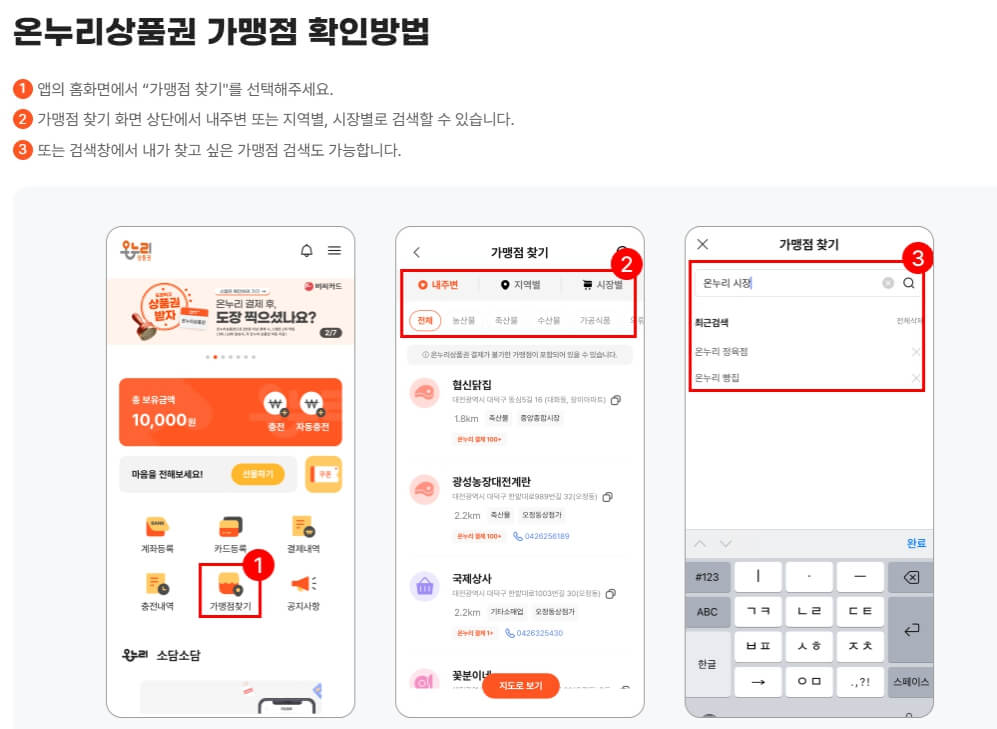 상생페이백 사용방법