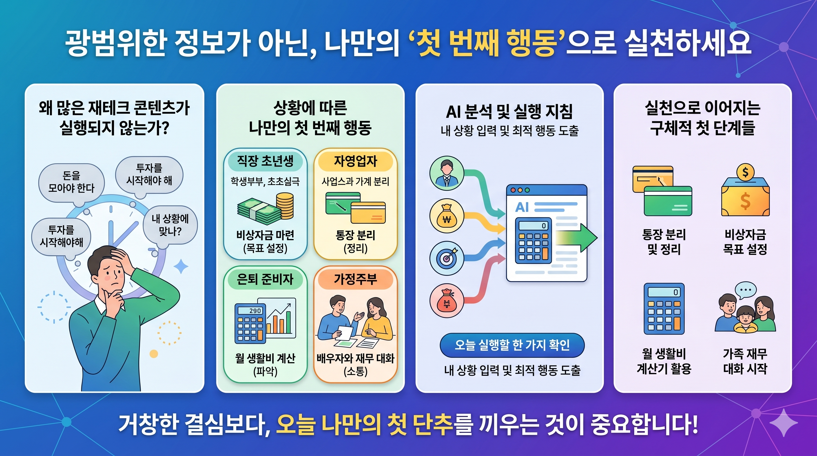 재테크 구체적 실행 내용 종합정리 인포그래픽