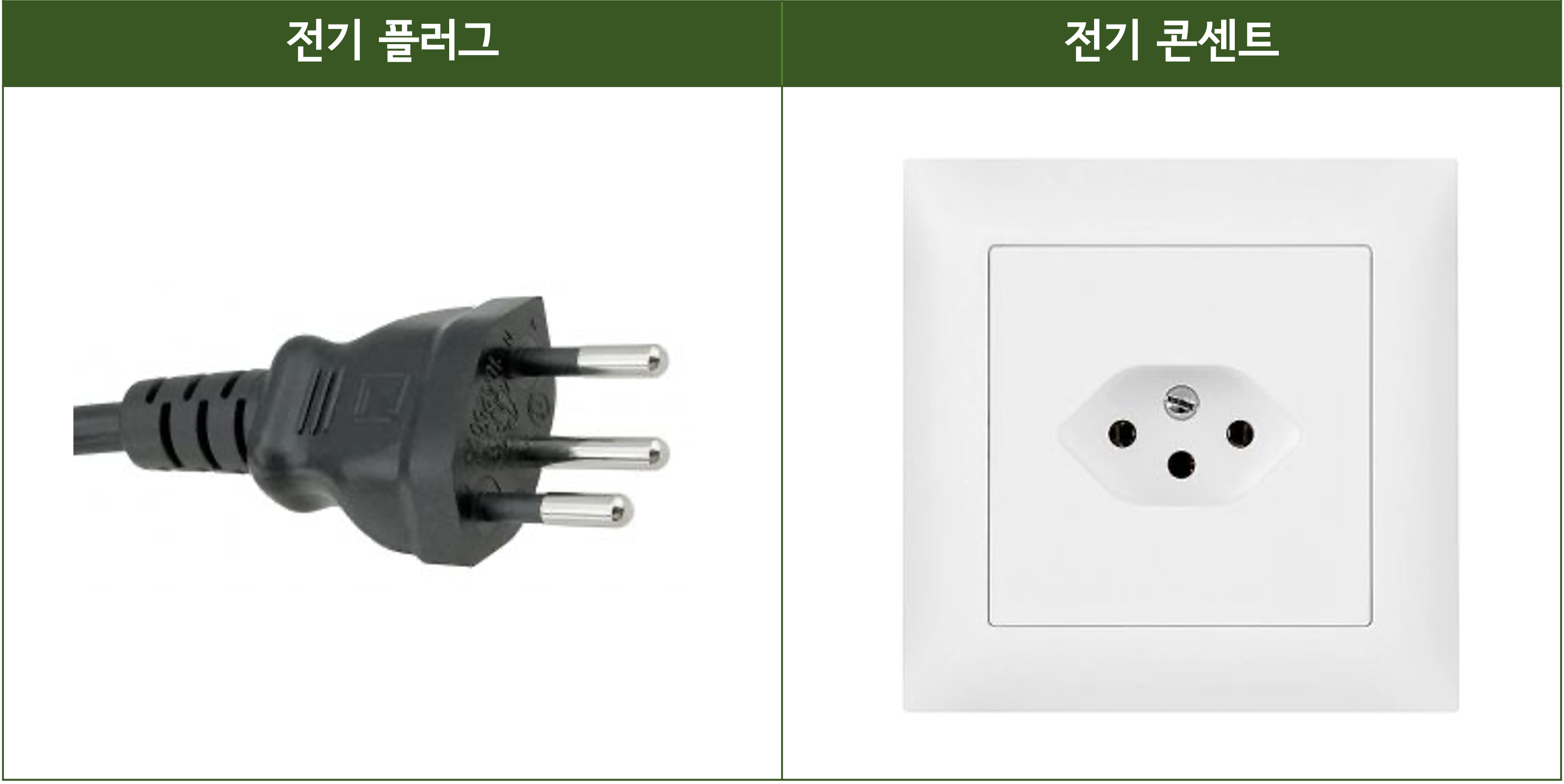 콘센트 타입 j