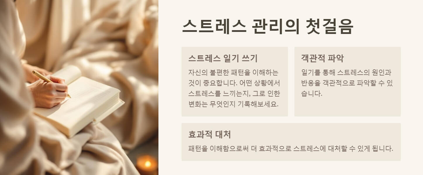스트레스 해소법 관리 증상 원인