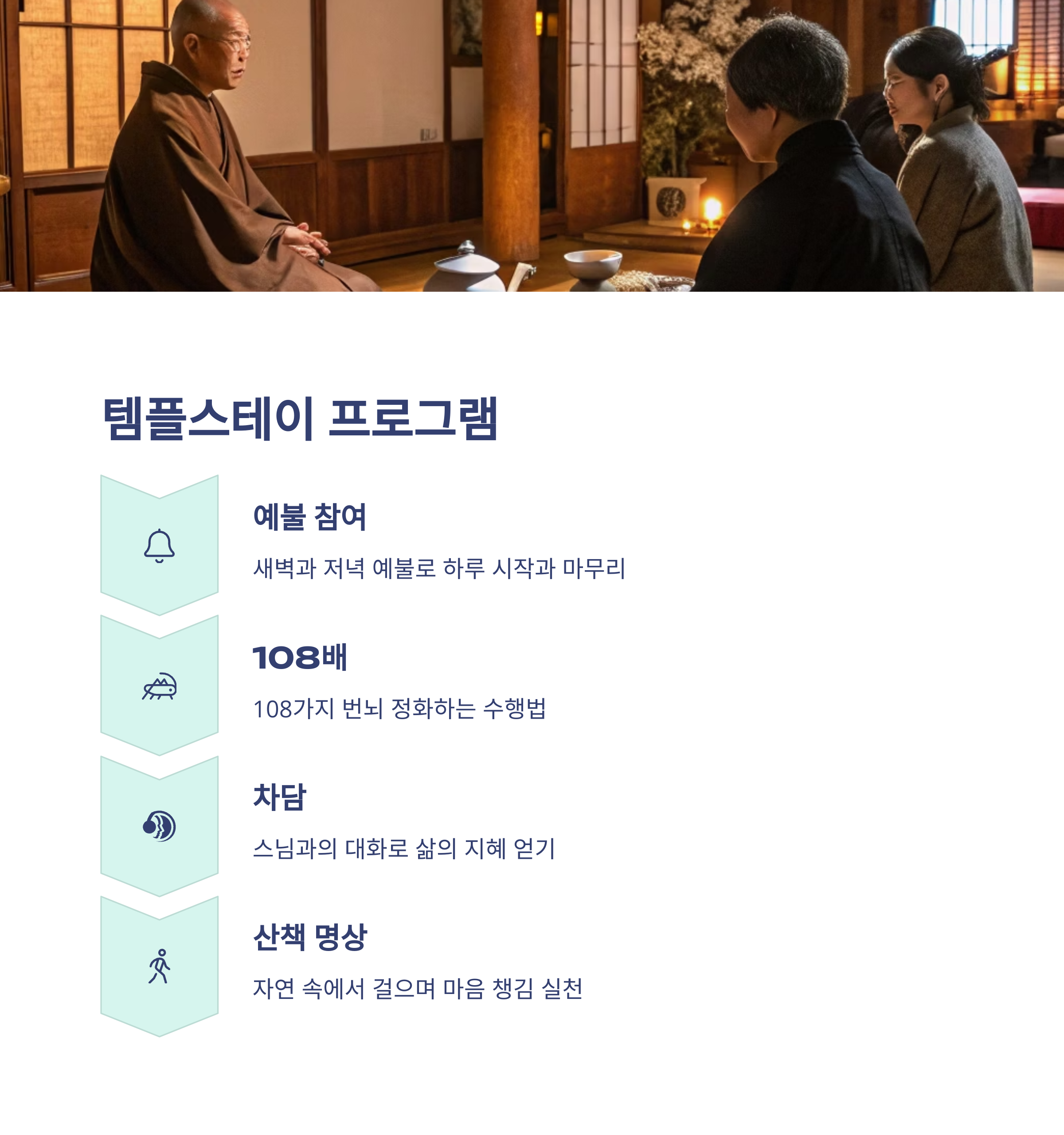 모적사