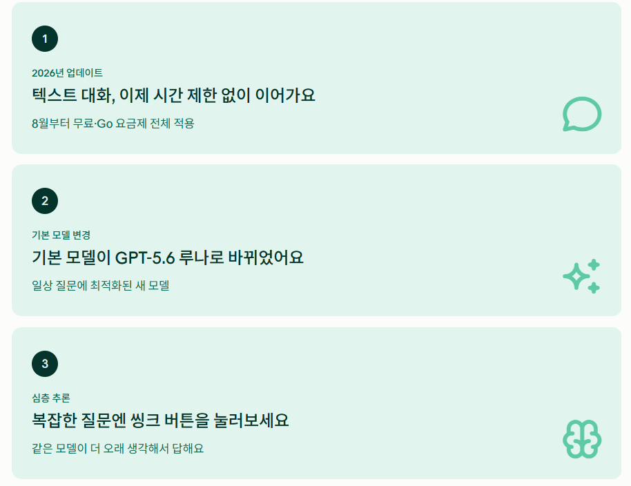 챗 gpt 무료버전 변경 사항 요약도