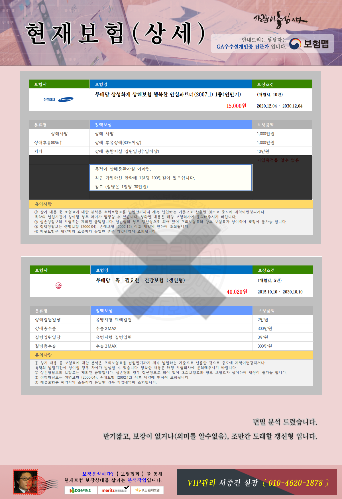 면밀분석