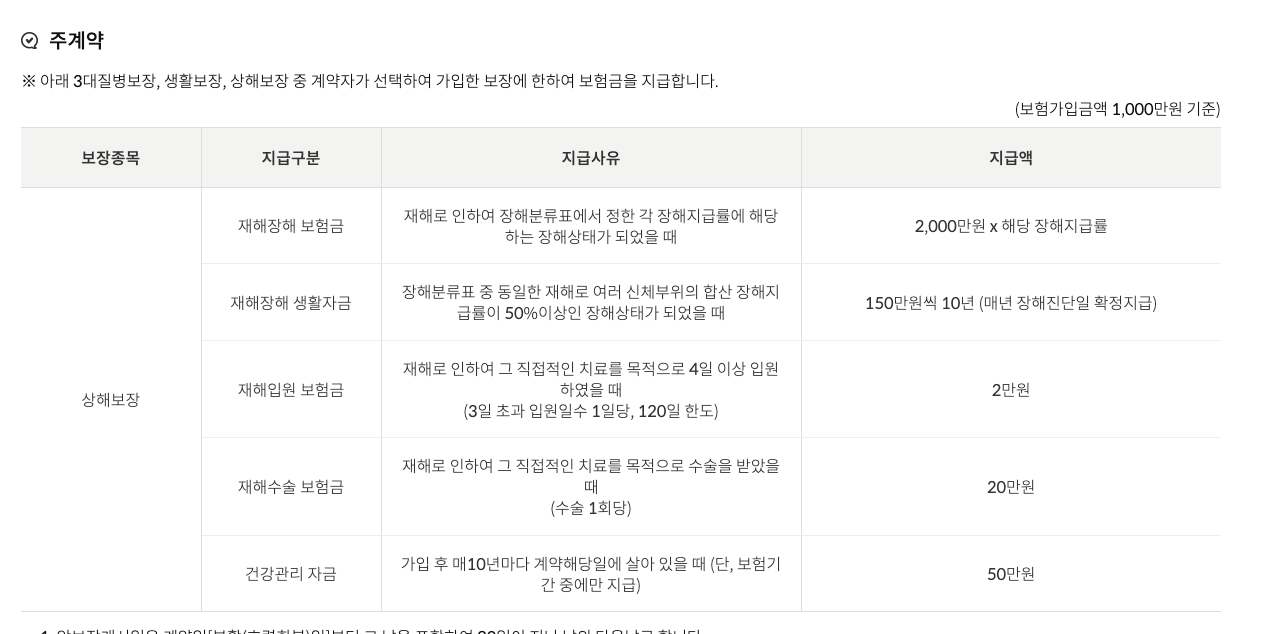 보장안내