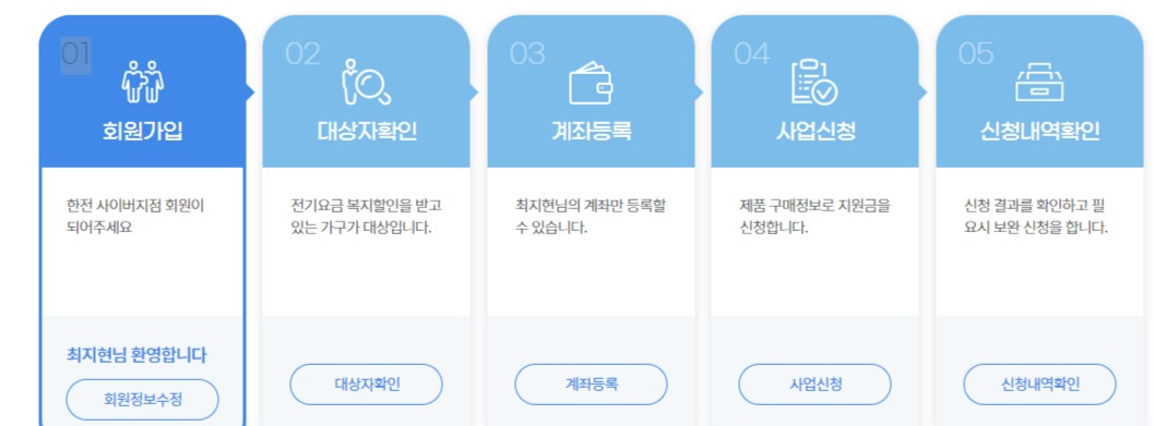 한전 고효율 가전제품 환급