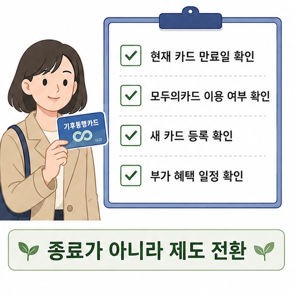 기존 카드 만료일과 모두의카드 이용 여부, 카드 등록과 부가 혜택 일정을 확인해야 하는 항목을 체크리스트로 보여 주는 그림