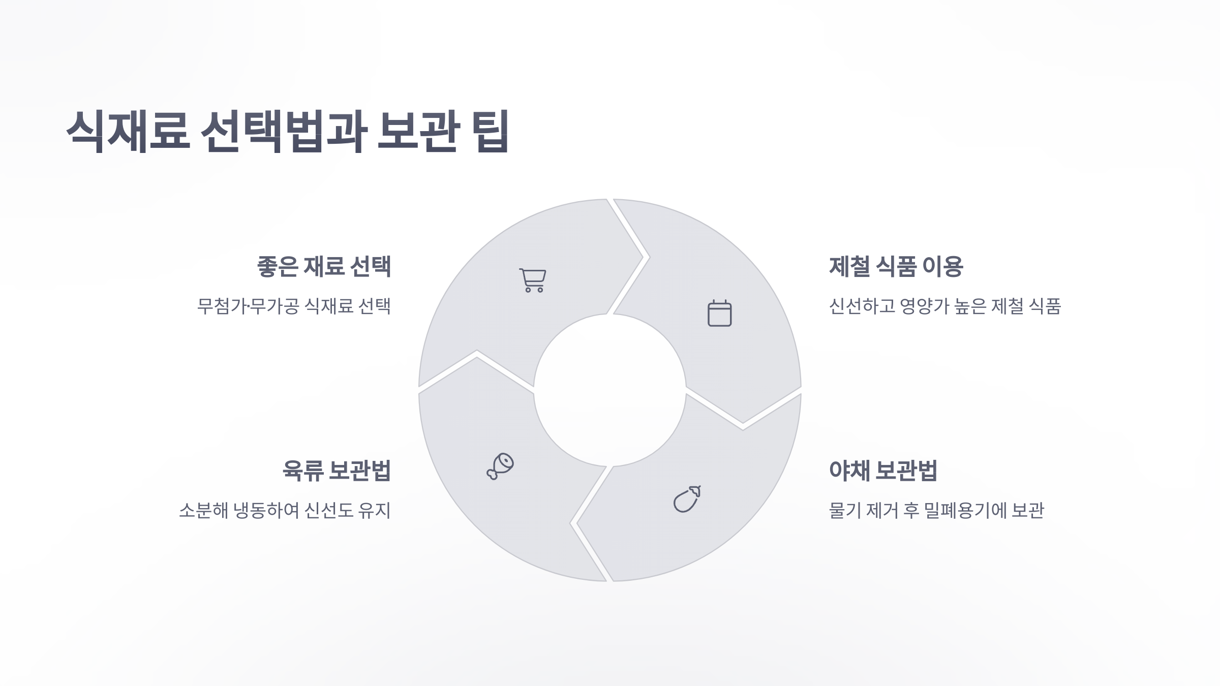 참조-조리-초보-건강검진-4