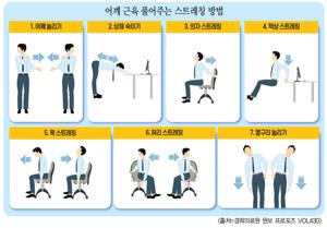 목 디스크에 좋은 운동