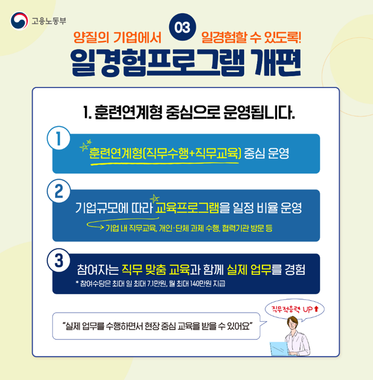 국민취업지원제도