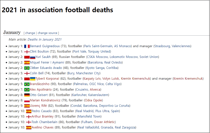왜 올해 유독히 축구 등 많은 운동선수들이 죽어나갈까