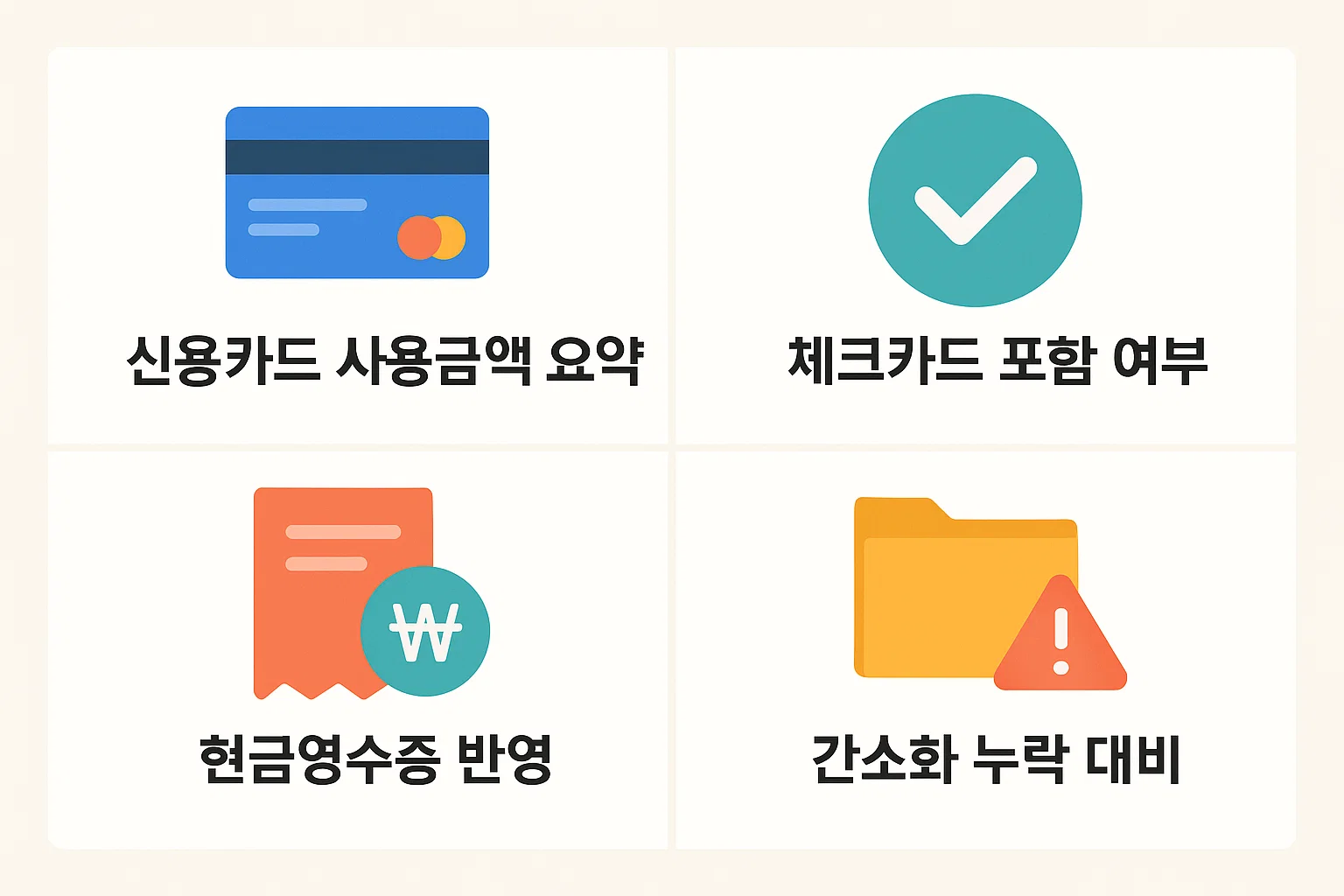 신용카드 연말정산 소득공제용 확인서에 포함되는 사용금액 요약, 체크카드 포함 여부, 현금영수증 반영 등 핵심 구성요소를 한눈에 이해할 수 있도록 정리한 의미 요약 인포그래픽