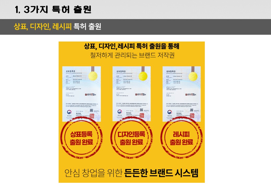 정석닭강정 특징